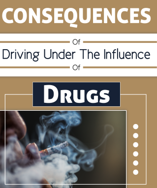 Info graphic: Consequences Of Driving Under The Influence Of Drugs