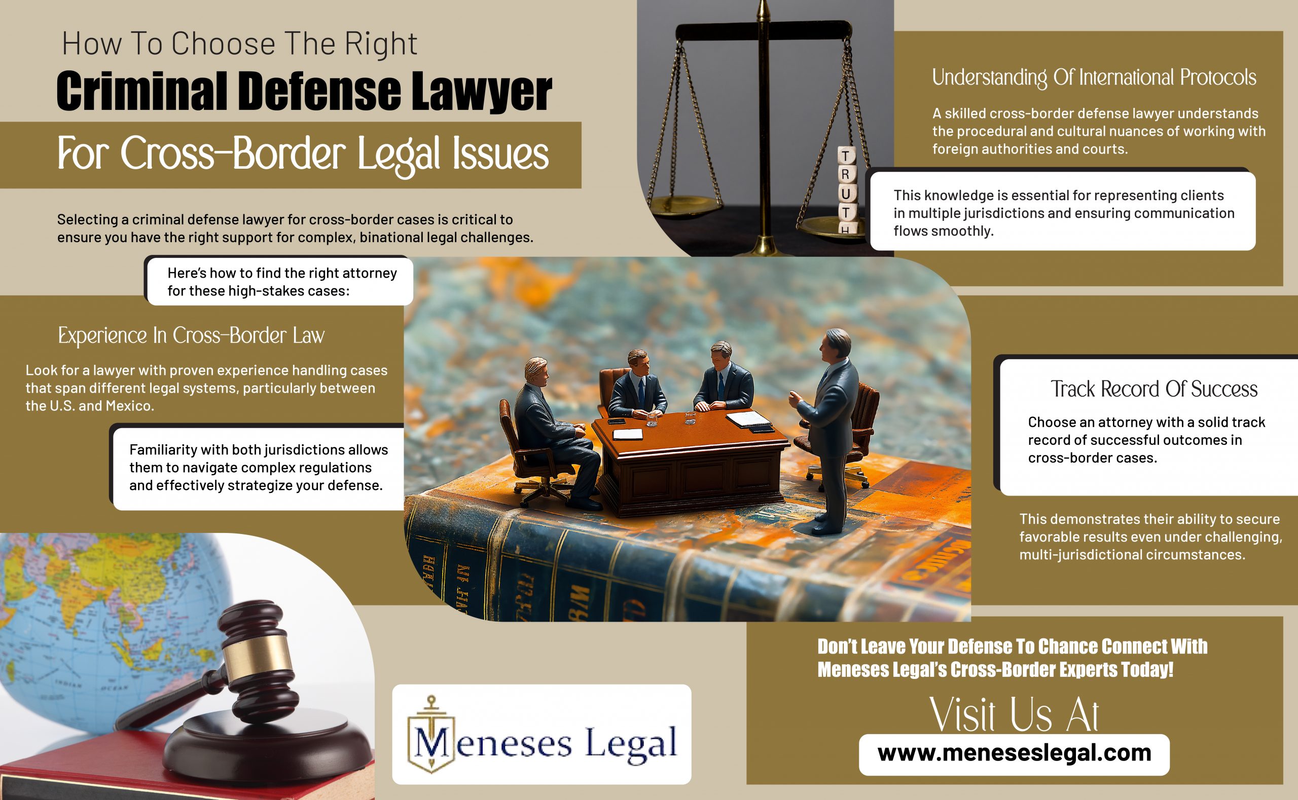 The Right Criminal Defense Lawyer