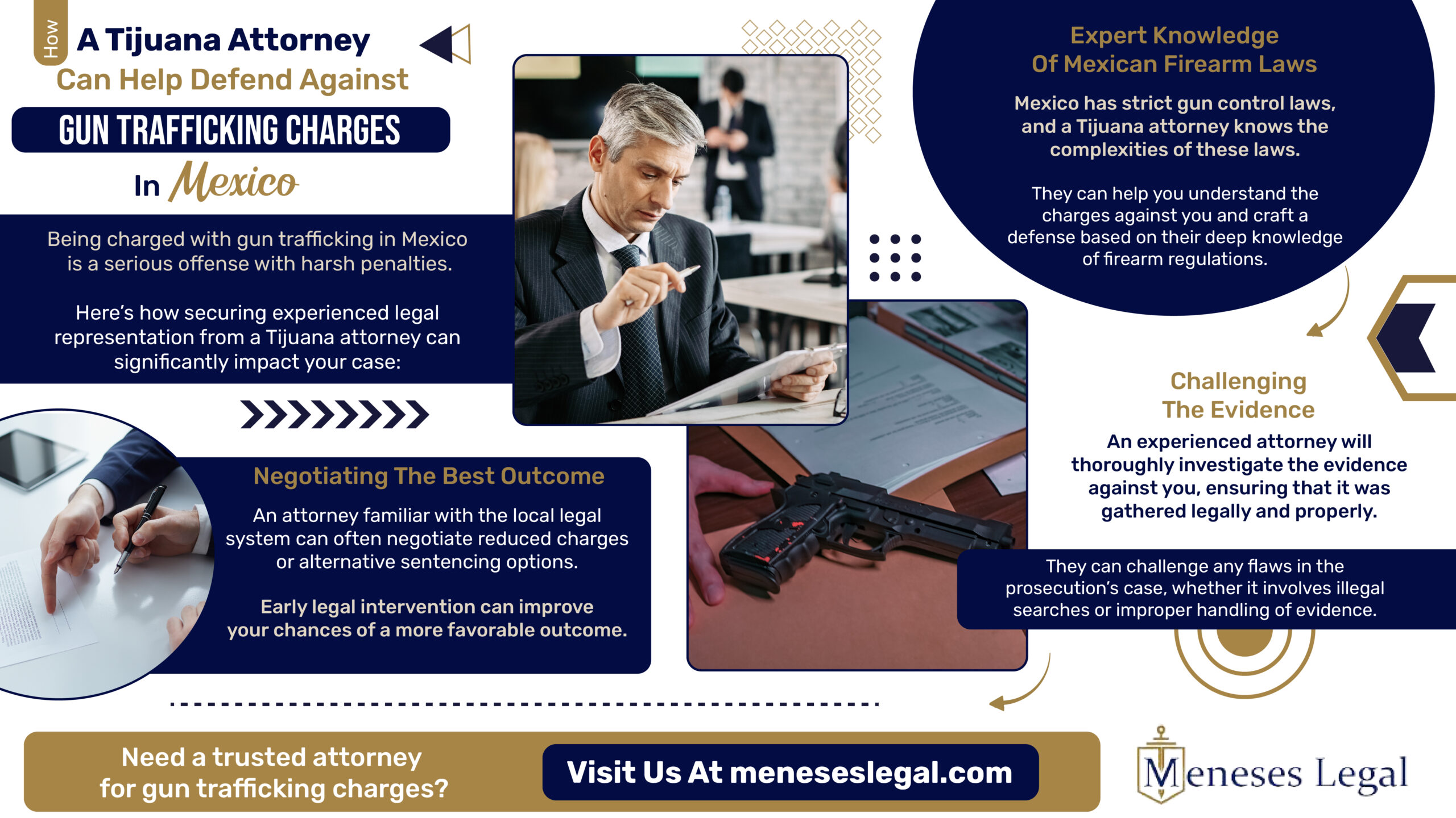 A Tijuana Attorney Can Help Defend Against Gun Trafficking Charges In Mexico